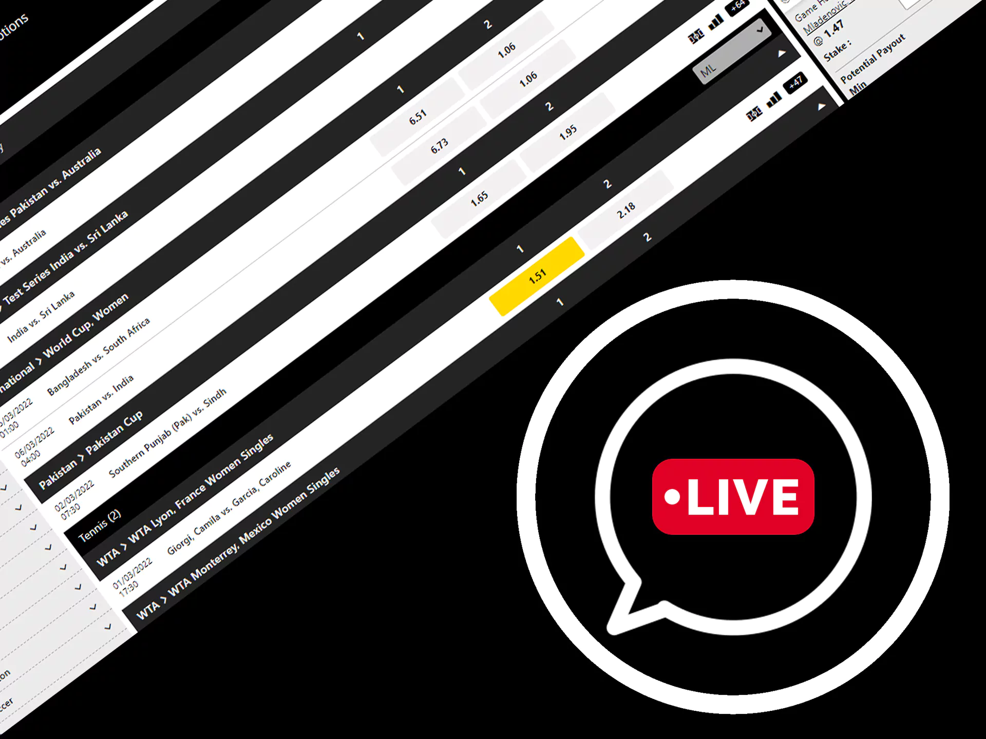 Ask important questions about bets online.